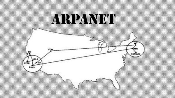 Imagem da arpanet